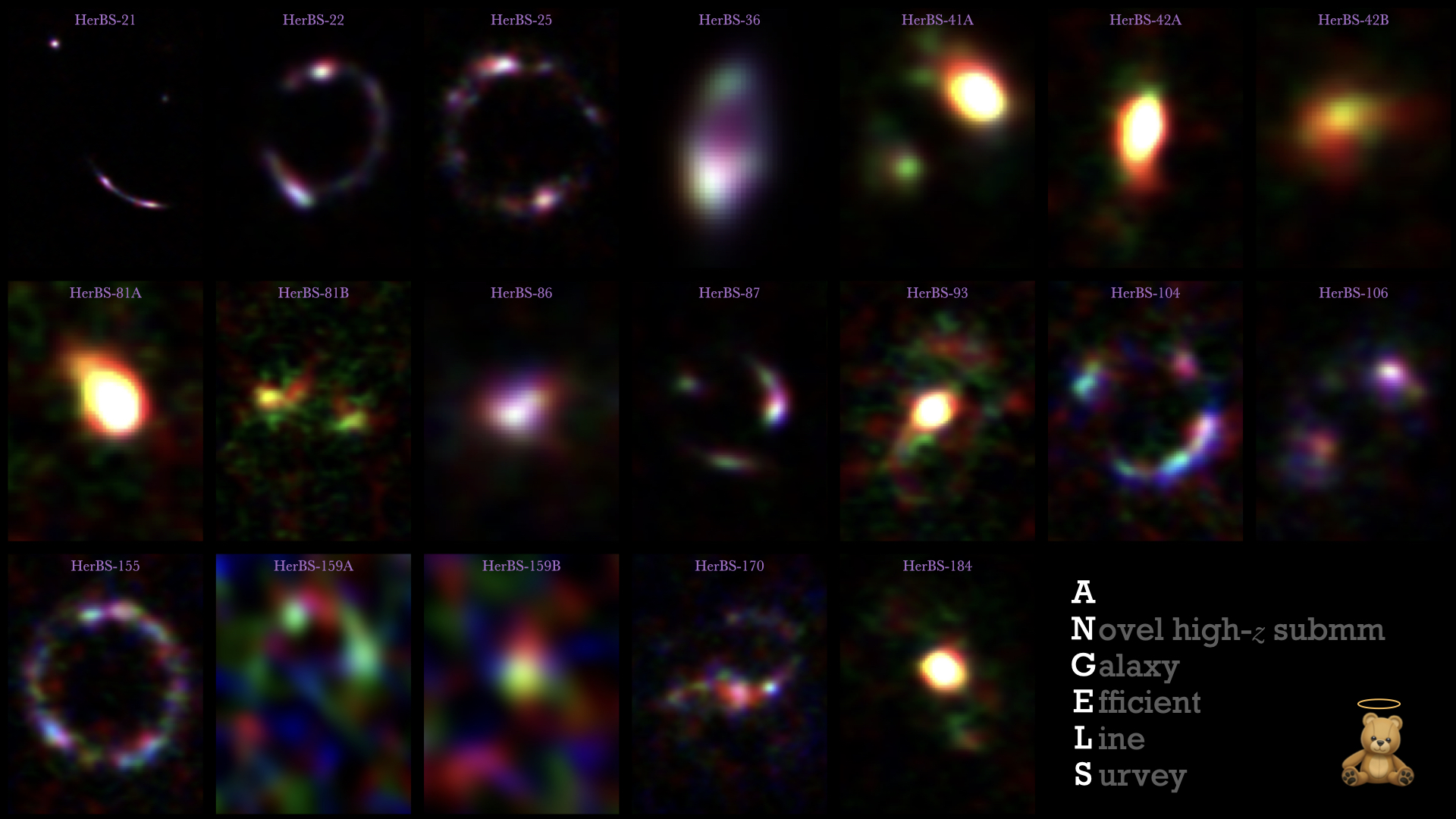 Compilation of ANGELS sources